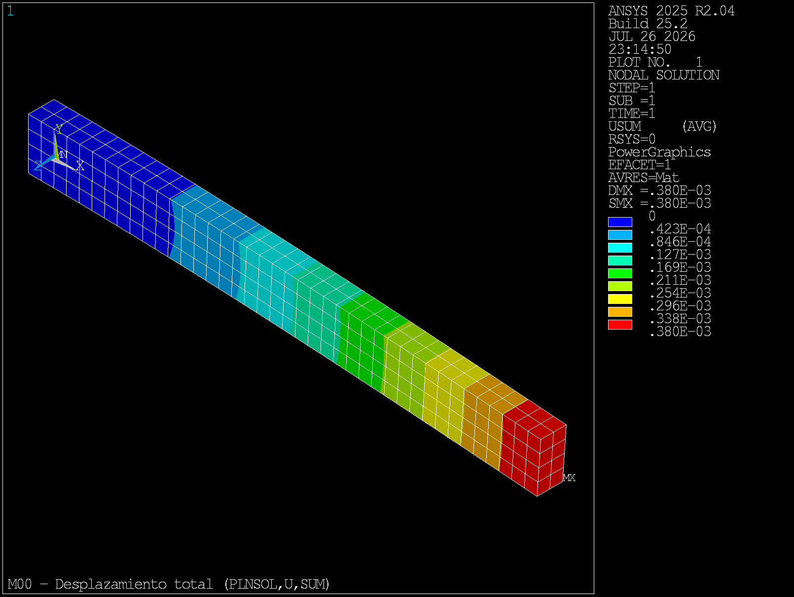 Contorno MAPDL de desplazamiento total PLNSOL U SUM tras el primer SOLVE