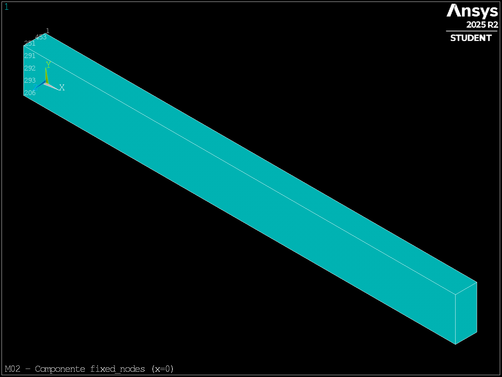 Componente fixed_nodes resaltado en la cara x=0