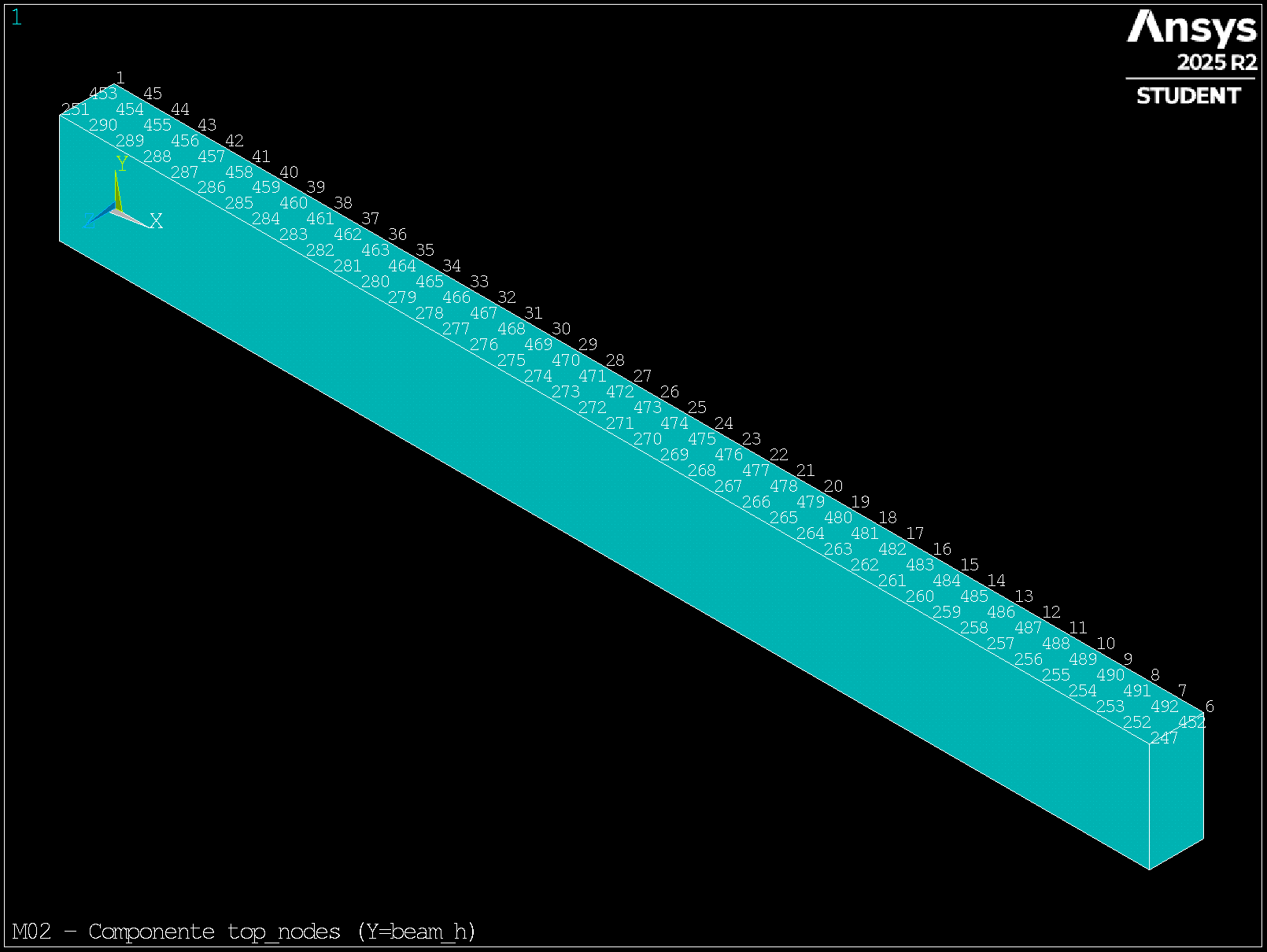 Componente top_nodes en la cara superior Y=beam_h