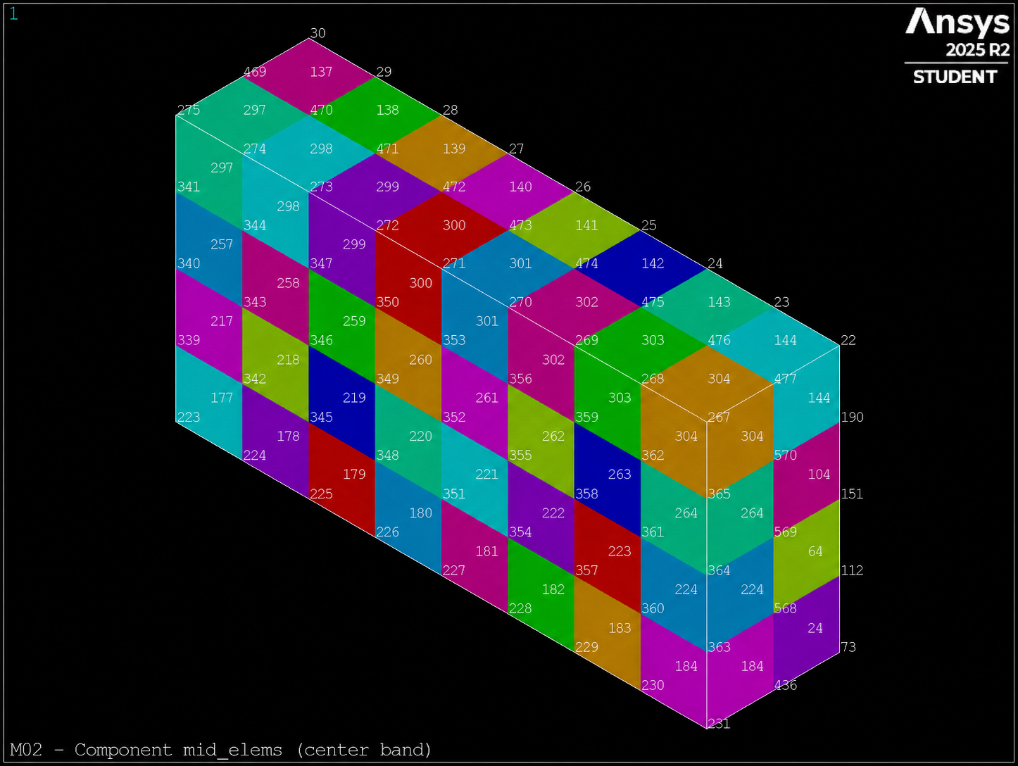 Mid_elems component in center band 0.4L to 0.6L