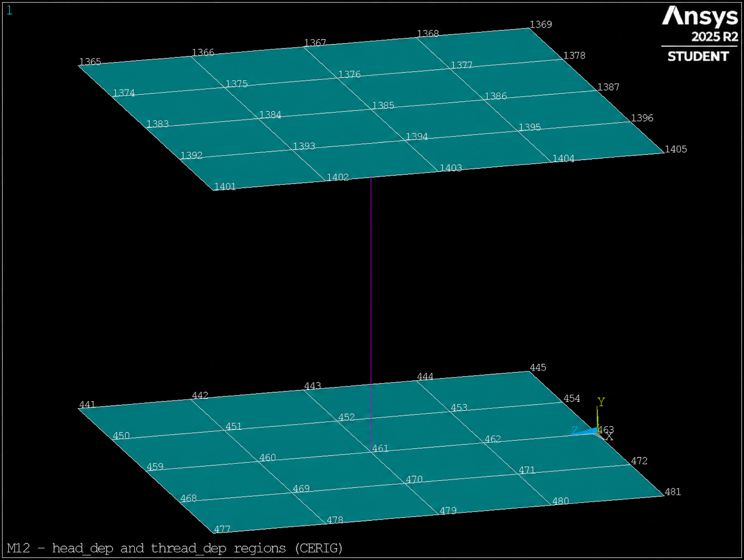 head_dep and thread_dep regions with numbered nodes in MAPDL